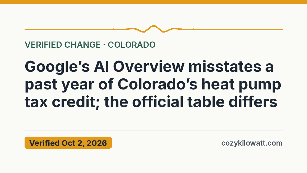 Google’s AI Overview misstates a past year of Colorado’s heat pump tax credit; the official table differs — verified October 2, 2026, CozyKilowatt