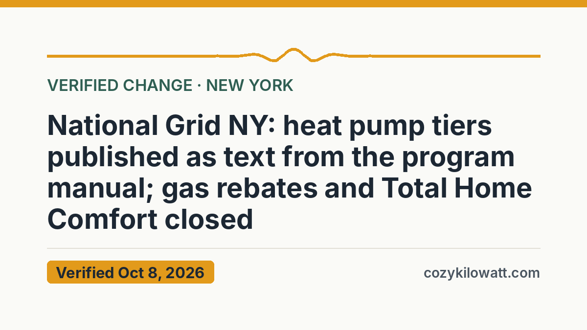 National Grid NY: heat pump tiers published as text from the program manual; gas rebates and Total Home Comfort closed — verified October 8, 2026, CozyKilowatt